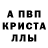 Alpha-PVP крисы CK Raj Gaurav
